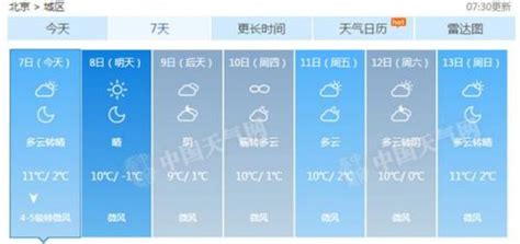 昆明天气预报一周7天(昆明天气预报一周7天详情图)缩略图