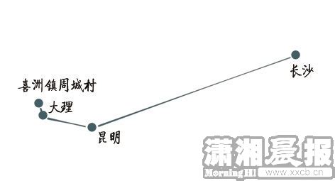 大理白族调李宝妹(大理白族调李宝妹唱)缩略图