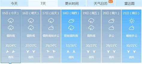 昆明天气预报30天查询(昆明天气预报30天查询官网)缩略图