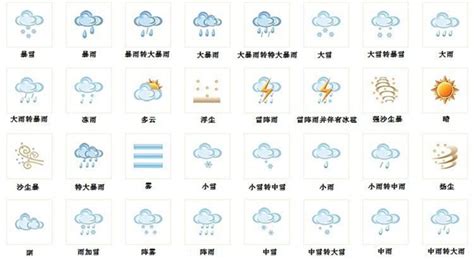 昆明天气预报30天准确(昆明天气预报30天准确 一个月)缩略图