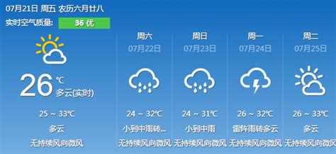 曲靖未来30天天气预报(曲靖未来30天天气预报查询)缩略图