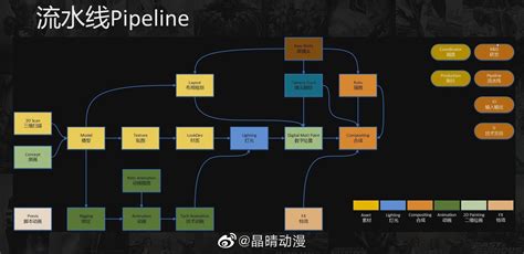 玉溪蓝晶公司最新招聘(玉溪蓝晶公司最新招聘普工)缩略图