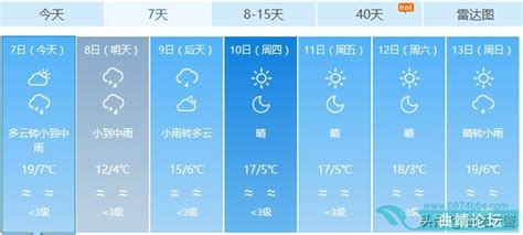 天气预报曲靖(天气预报曲靖市麒麟区)缩略图