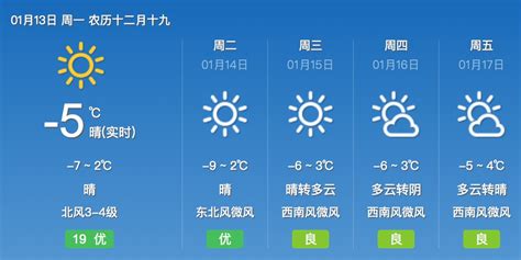 玉溪一周天气预报(玉溪一周天气预报七天)缩略图