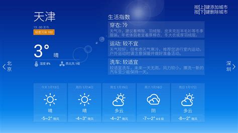 腾冲天气查询(腾冲天气查询15天)缩略图 腾冲天气查询(腾冲天气查询15天)缩略图