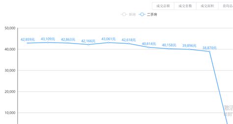 腾冲房价2022年最新房价(云南腾冲房价2022年最新房价)缩略图 腾冲房价2022年最新房价(云南腾冲房价2022年最新房价)缩略图