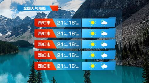 景谷天气预报(景谷天气预报15天查询百度)缩略图