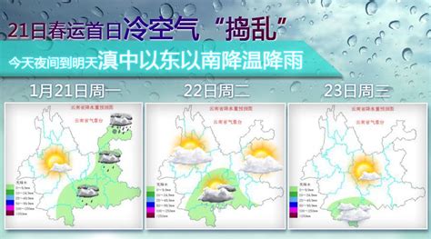 云南昆明天气预报(云南昆明天气预报15天穿衣指南)缩略图