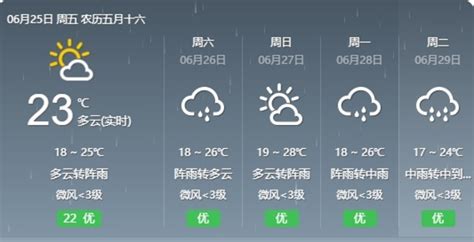 昆明天气预报一周(昆明天气预报一周7天)缩略图