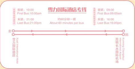 昆明机场巴士(昆明机场大巴时刻表及路线)缩略图