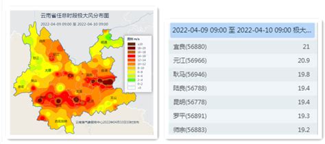 曲靖师宗天气(曲靖师宗天气预报15天)缩略图