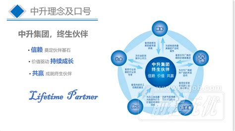 玉溪招聘信息(玉溪招聘信息最新招聘2022)缩略图