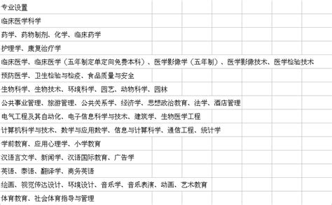 大理有大学吗(大理有大学吗?)缩略图