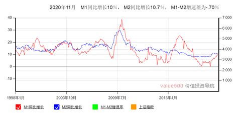 昆明的房价会涨吗(昆明的房价会涨吗现在)缩略图