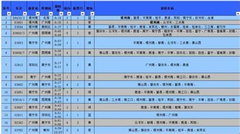 昆明新南站时刻表(昆明新南站时刻表查询高铁)缩略图