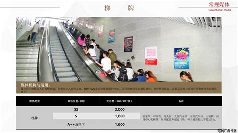 昆明南站电话(昆明南站电话客服)缩略图