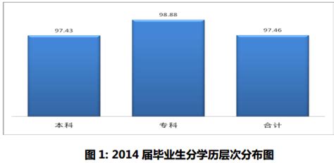 曲靖师范学院录取分数线(曲靖师范学院录取分数线2022)缩略图