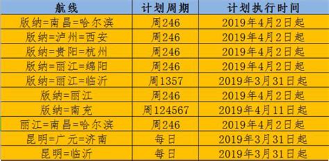 西安到西双版纳机票(西安到西双版纳机票多少钱)缩略图