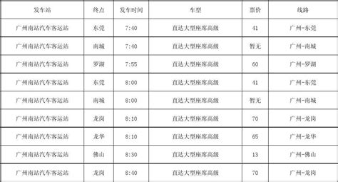 昆明汽车南站时刻表(昆明汽车南站时刻表查询)缩略图
