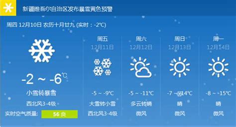 通海天气预报(通海天气预报15天查询百度)缩略图