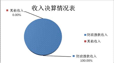 屏边苗族自治县公安局(屏边苗族自治县公安局电话)缩略图 屏边苗族自治县公安局(屏边苗族自治县公安局电话)缩略图