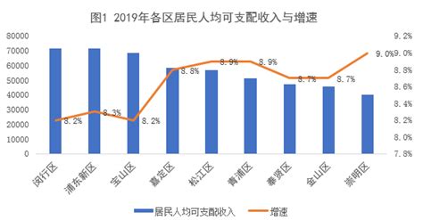 昭通房价,昭通房价多少一平方米缩略图