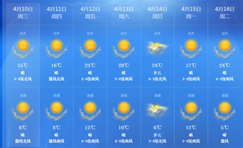 勐海天气预报,勐腊天气预报15天查询百度缩略图