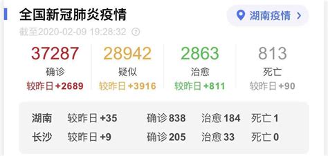 文山疫情最新消息今天(文山疫情最新消息今天又封了)缩略图