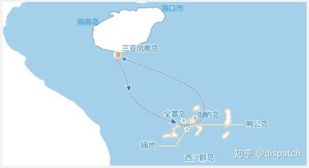 西沙群岛怎么去,西沙群岛怎么去省钱缩略图
