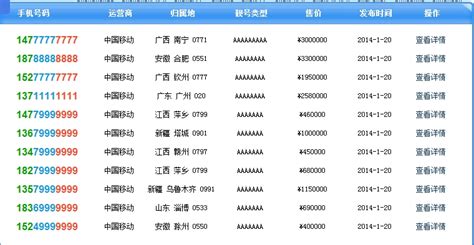中国手机号码前加什么(日本手机打中国手机号码前加什么)缩略图