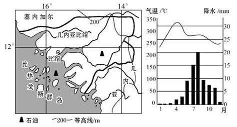 几内亚比绍共和国(几内亚比绍共和国护照)缩略图