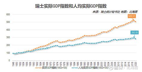 瑞士人口多少(瑞士人口多少万人)缩略图