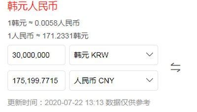两千万韩元等于多少人民币(两千万韩元等于多少人民币呢)缩略图
