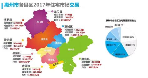 惠州是哪里的,惠州是哪里的省会城市缩略图
