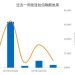 额外是什么意思(四法额外是什么意思)缩略图 额外是什么意思(四法额外是什么意思)缩略图