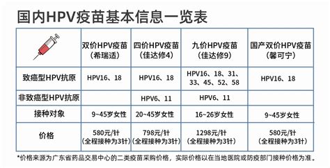 疫苗本丢了怎么办,疫苗本丢了怎么办去哪里补办缩略图