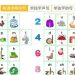2nd怎么读,2nd怎么读英语缩略图 2nd怎么读,2nd怎么读英语缩略图