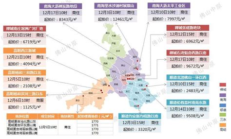 南海区有几个镇(南海区有几个镇几个街道)缩略图