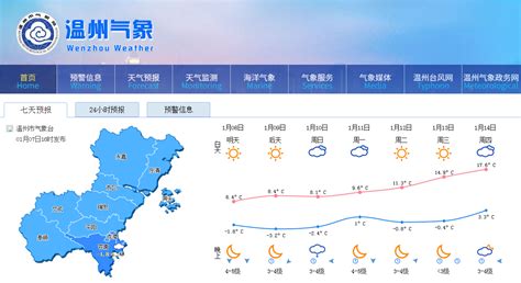 灵璧县天气,灵璧县天气预报缩略图