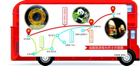 旅游专线,旅游专线火车缩略图