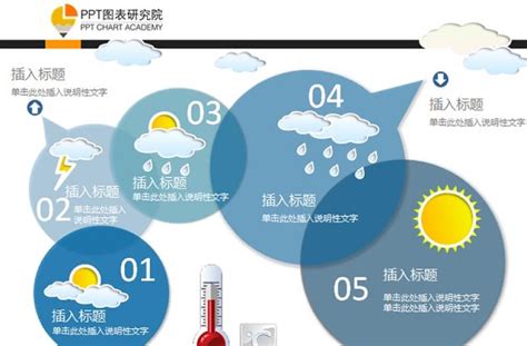 来安天气预报(来安天气预报15天查询)缩略图