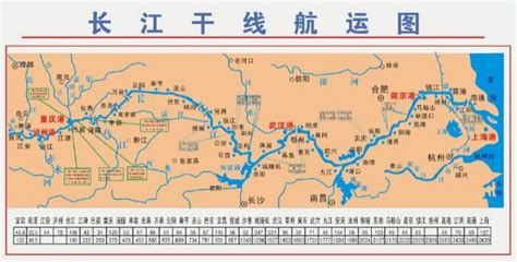 武汉到重庆(武汉到重庆多少公里)缩略图