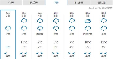 东阳市天气预报,东阳市天气预报15天准确缩略图