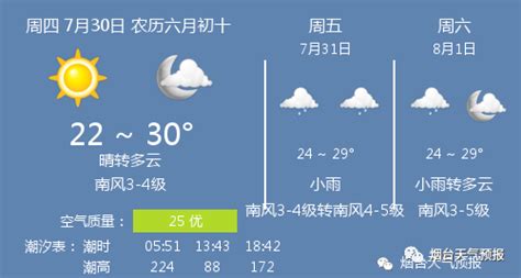 临武县天气预报(临武县天气预报15天查询)缩略图