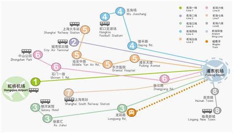浦东机场大巴时刻表,浦东机场大巴时刻表2023缩略图
