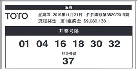 新加坡4d开奖结果,新加坡彩票开奖时间表缩略图