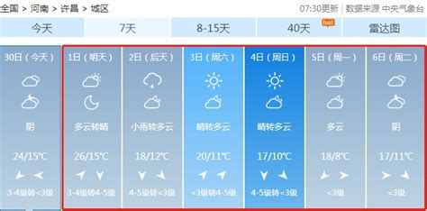 大庆天气预报,大庆天气预报未来15天缩略图