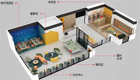 安歆公寓(安歆公寓价格)缩略图