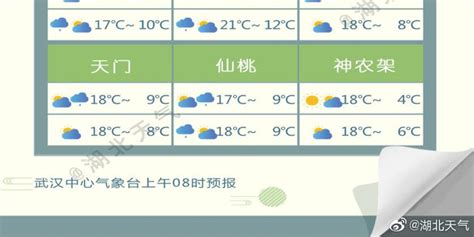 湖北南漳天气预报,湖北南漳天气预报15天缩略图